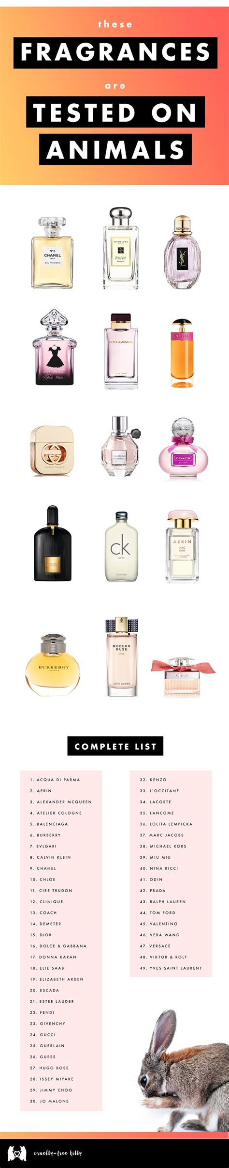 perfumes not tested on animals